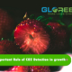 THE IMPORTANT ROLE OF CO2 DETECTION IN GREENHOUSE 2 small size
