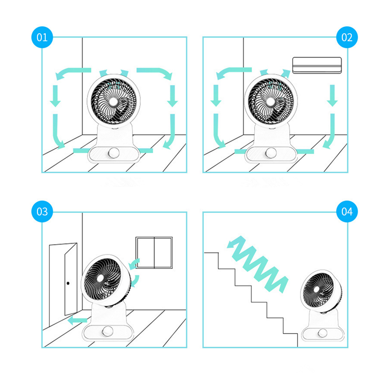 360°Air Circulating Fan Diagram 360°Air Circulating Fan Diagram