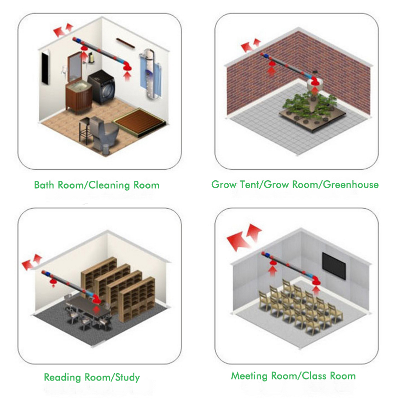 Air Duct Fan Applications Air Duct Fan Applications